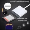 CY USB 2.0 Type C USB-C to TF Micro SD