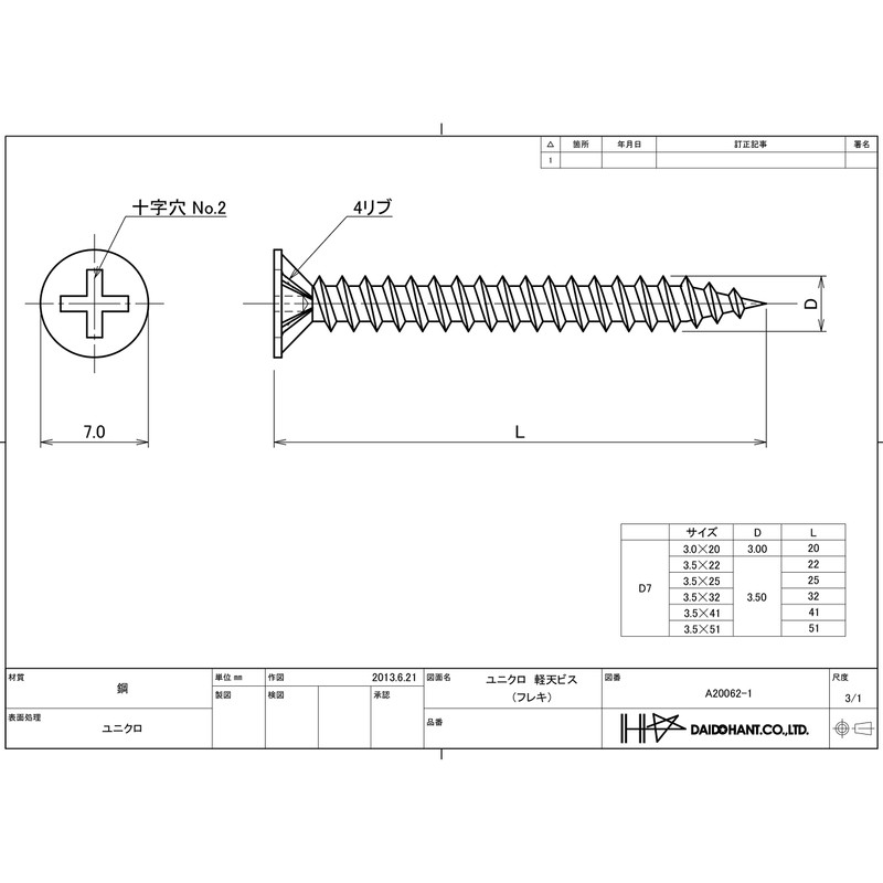 DAIDOHANT 10174309 Light Duty Screws, Uniqlo (Nominal Diameter d) 1.4