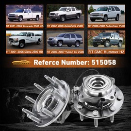 Front Wheel Bearing & Hub Assembly – FIT Silverado 2500 HD 3500, FIT Avalanche 2500, FIT Suburban 2500, FIT Sierra 2500 HD 3500, FIT Yukon XL 2500, FIT Hummer H2 – 8-Lug – OE 515058, 515098