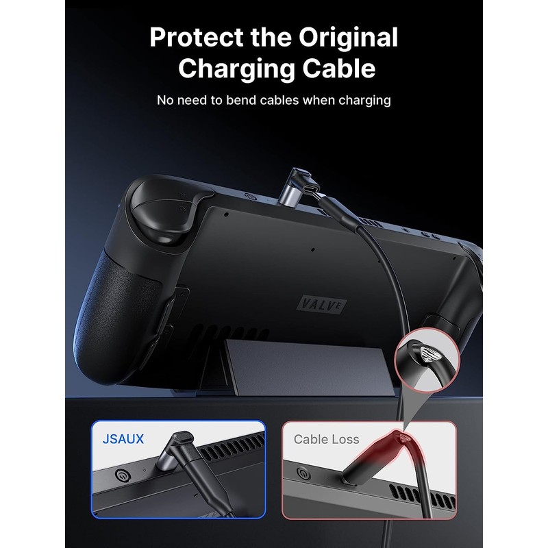 JSAUX Adaptador USB-C macho a USB-C hembra de 90 grados,