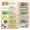 Phomemo Ribbon Label Printer, A30 Bluetooth Wireless Portable Small Label