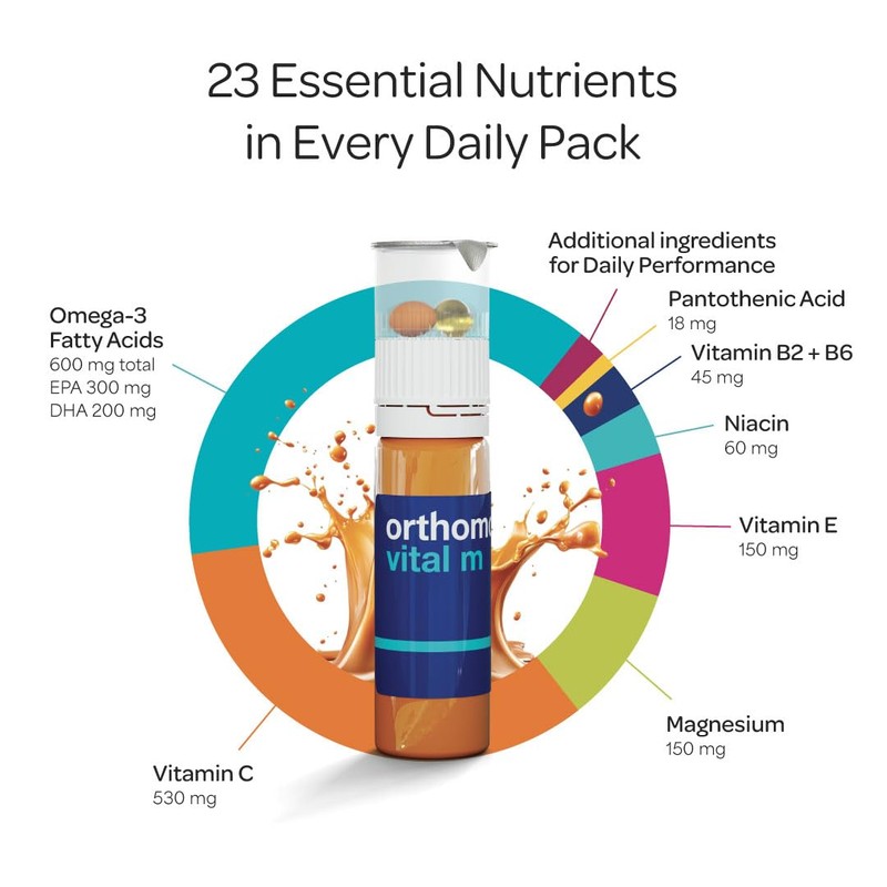 Orthomol Vital M – Daily Multivitamin for Men, Vitamins A,