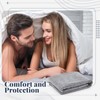 Fanfanwin 1 Pcs Couple Waterproof Mat 78 x 78 in