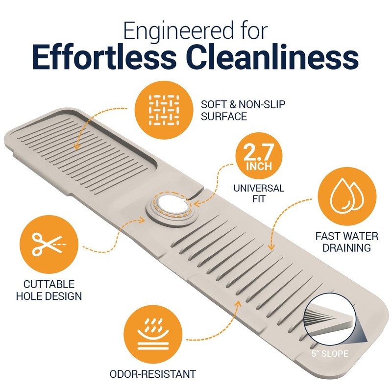 14.6” Silicone Faucet Mat For Kitchen Sink, Kitchen Sink Splash