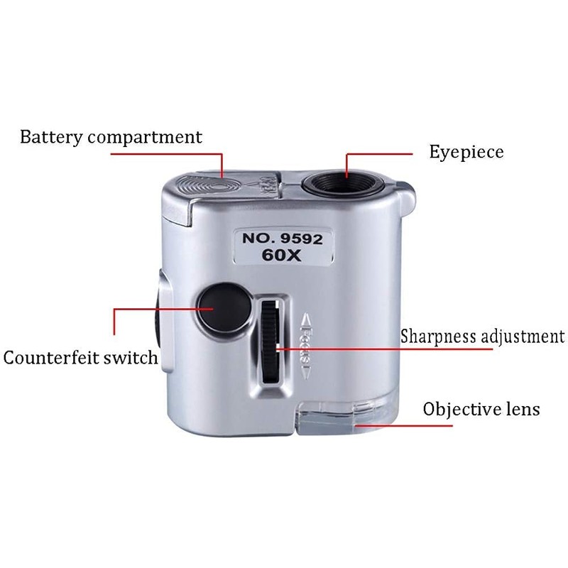 Multibao 60x Mini Pocket Magnifier with LED Light for Jewelry,