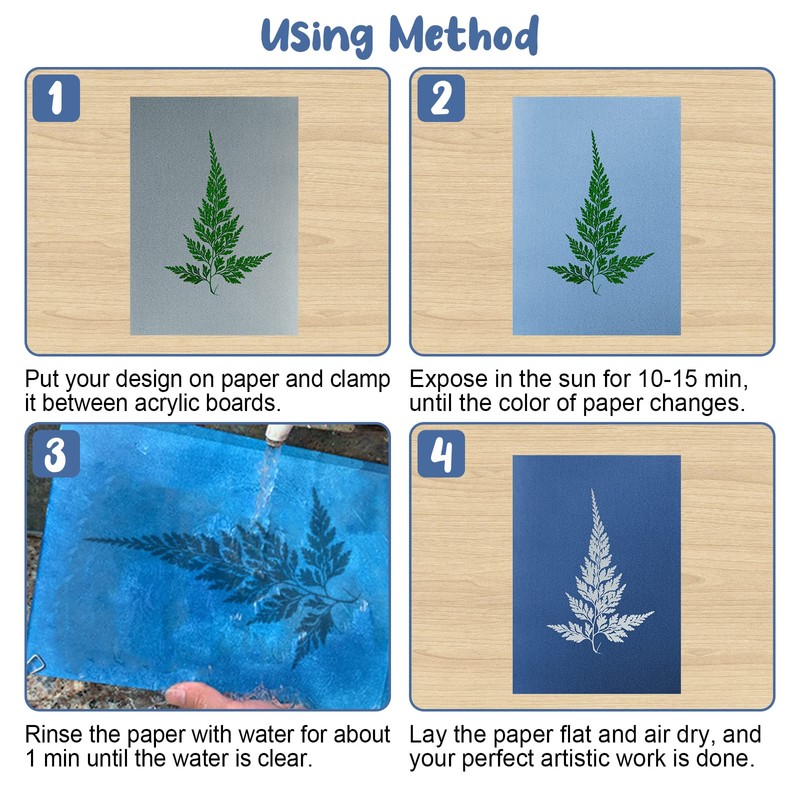 38 Sheets Cyanotype Sun Print Kit With 2 Clear Acrylic