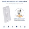 ZOERAX 20-Pack Cat6 Tool-Less RJ45 Keystone Jack, No Punch-Down Tool
