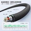 UGREEN 3.5mm Audio Cable, 4 Poles / TRRS Headphone Cable