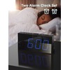 ROCAM Loud Alarm Clock with Bed Shaker for Heavy Sleepers,