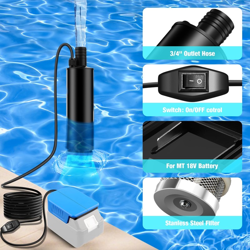 OGJUNX Water Transfer Pump Compatible with Makita 18V Battery, 635GPH