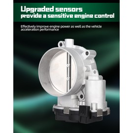 SCTIOO Throttle Body fit for 2015-2023 for Dodge | 2018-2021 for Jeep for Grand Cherokee | 2021-2023 for Ram for 1500 68184386AD 68184386AA Throttle Body Assembly