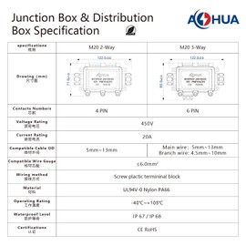 AOHUA IP68 Waterproof Electrical Junction Box Outdoor 3 Way Wire Connector Underground Splice Light Junction Box for ø4.5-13mm Cable