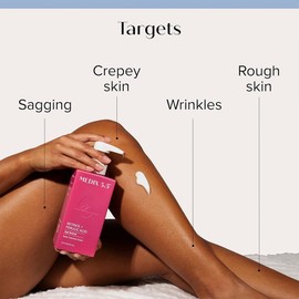 Medix 5.5 Retinol Cream Collagen Skin Care Set Moisturizer Body Face Lotion for Women Color / 메딕스 5.5 레티놀 크림 콜라겐 스킨케어 세트 모이스처라이저 바디 페이스 로션 여성용 Color