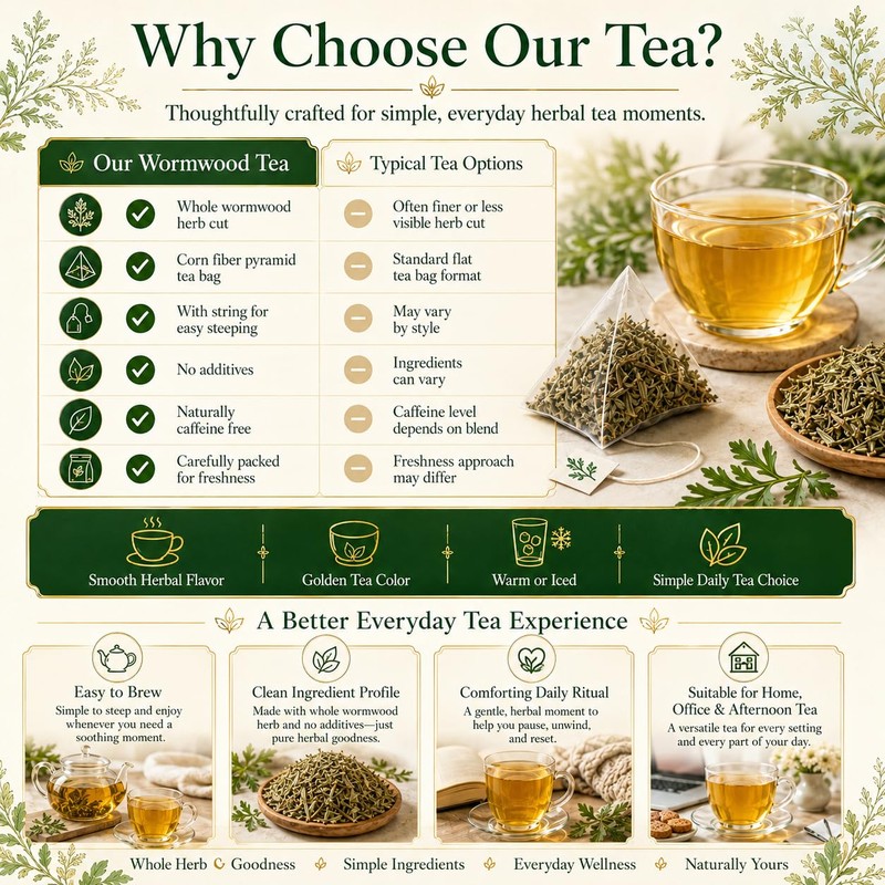WOTIHA Wormwood Tea Bags, Pure Bitter Herbal Tea, 2.64 oz
