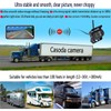 WiFi Car Rear View Camera RV Backup HD Camera 18