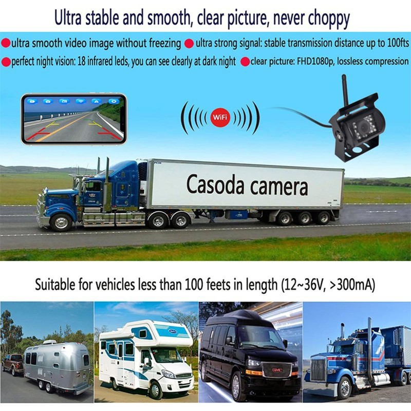WiFi Car Rear View Camera RV Backup HD Camera 18