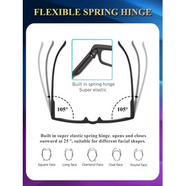 Kitchasy 2 Pack Reading Glasses,Quality Blue Light Blocking Reading Glasses,Filter UV Ray/Glare Computer Readers, Stylish Lightweight Spring Hinges Eyeglasses for Women Men(Transparent,2.75)