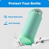 Bluwing Silicone Boot for YETI Rambler Bottle 36oz, Protective Silicone
