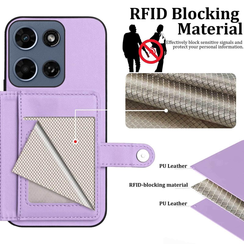 Moment Dextrad for Moto G 5G 2026 Back RFID Blocking