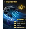 CO LIGHT LED Motorcycle Fog Lights 60W 18000LM Driving Auxiliary