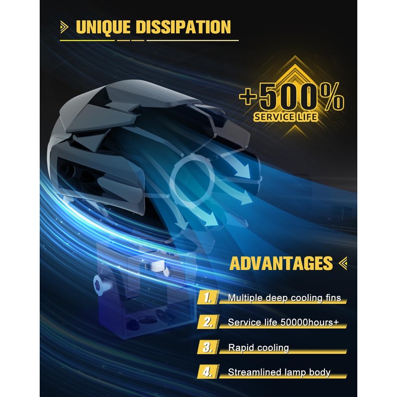 CO LIGHT LED Motorcycle Fog Lights 60W 18000LM Driving Auxiliary
