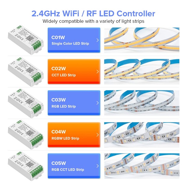 BTF-LIGHTING BTF-LIGHTING C03W RGB PWM (+ R G B) 4PIN