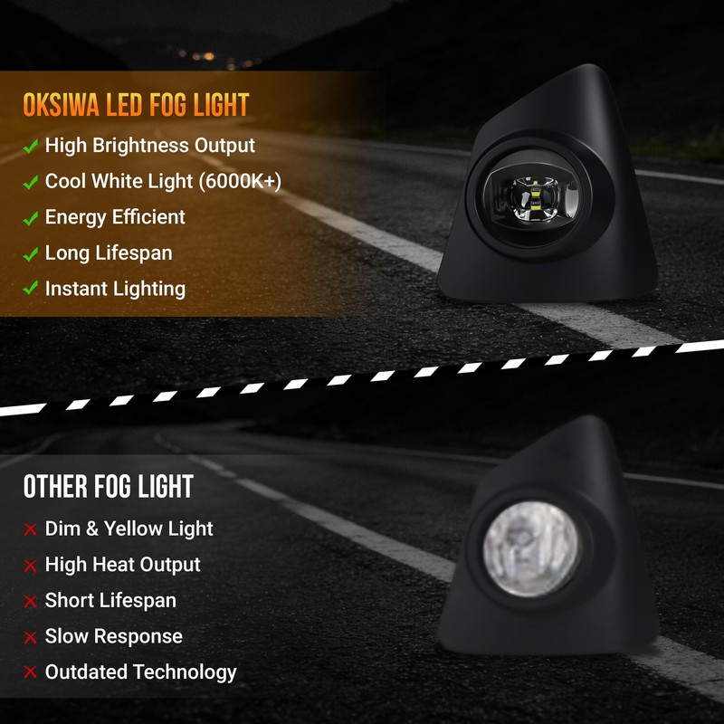 LED Fog Light for 2014-2016 Toyota Corolla S SE,Front Bumper