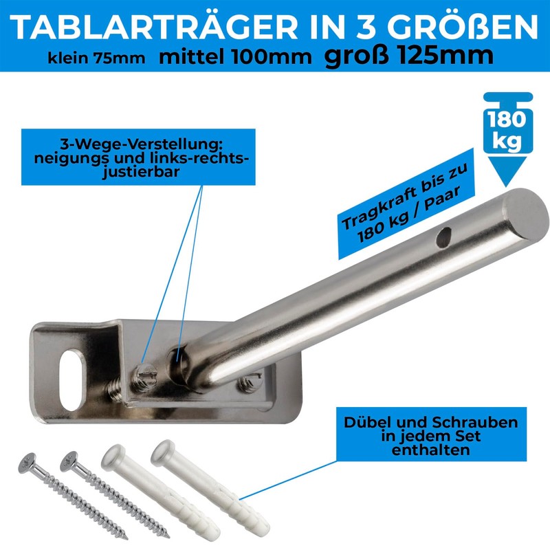 2 x Shelf Brackets 12.5 cm | Shelf Brackets |