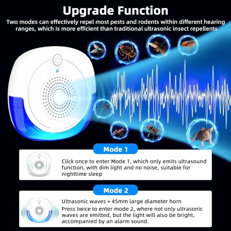 JLLOM 6 Pack Electronic Pest Repeller Indoor Ultrasonic Mouse Rat