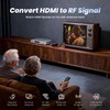 [Upgrade]kurtmark HDMI to RF Modulator with 1.2M HDMI Cable &