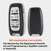 GZXNKEY Smart Key Fob Replacement Remote Fob for Chrysler Pacifica