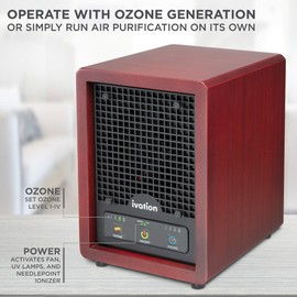 Replacement Pre-filter for Ivation ozone air Purifier model IVAOZAP44
