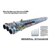 Atlas Rocket Booster - General Dynamics 1971 Vintage Advertising Poster
