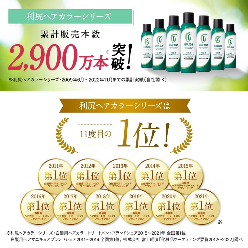 [For Gray Hair] Rishiri Carbonated Color Shampoo (Black) 6.3 oz