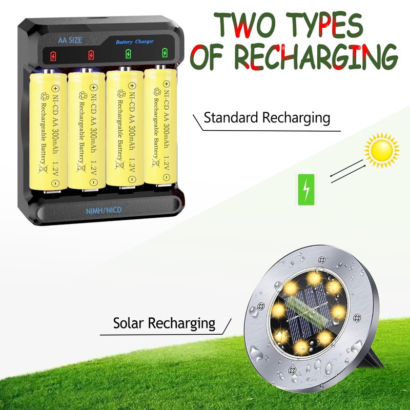 Teneyuuo 1.2 Volt AA 300mAh NI-CD Rechargeable Batteries for Outdoor