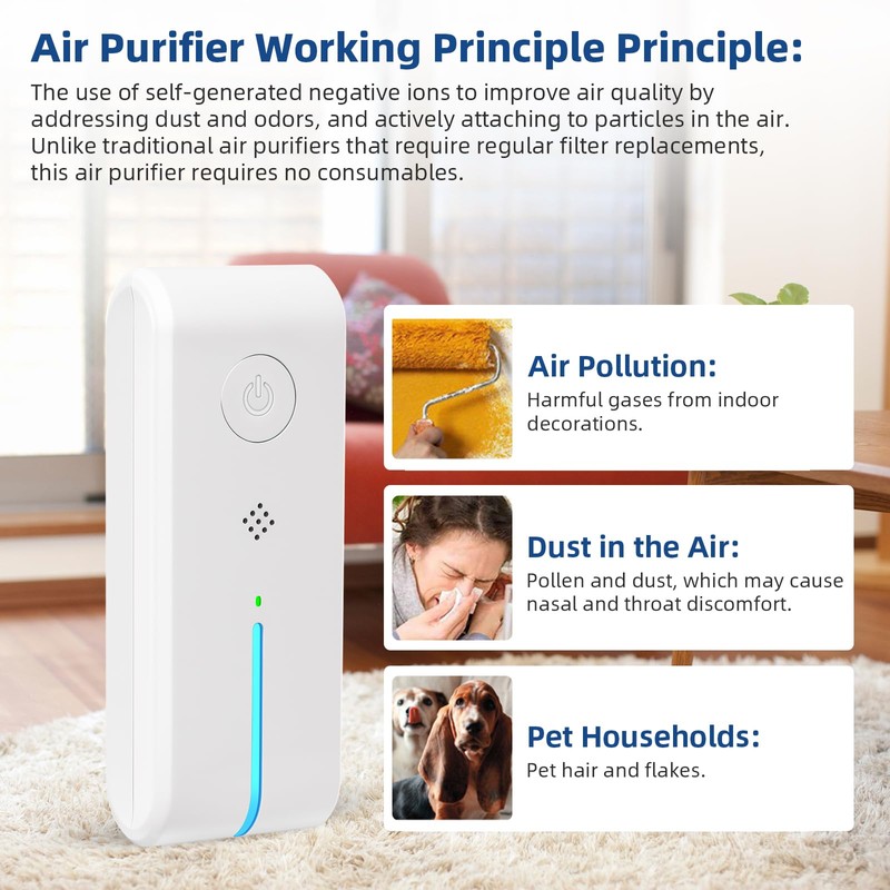 Plug In Ionizer Air Purifier:4 Pack Air Ionizer for Home
