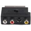 AYMBH Switchable RGB SCART to 3 x RCA (Phono) &