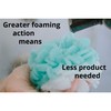 3-Pack Facial Buff - Foam Scrubber Loofah for Exfoliation &