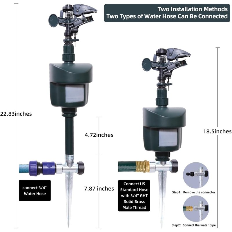 Motion Sensor Sprinkler with Adjustable Head, Day and Night Mode