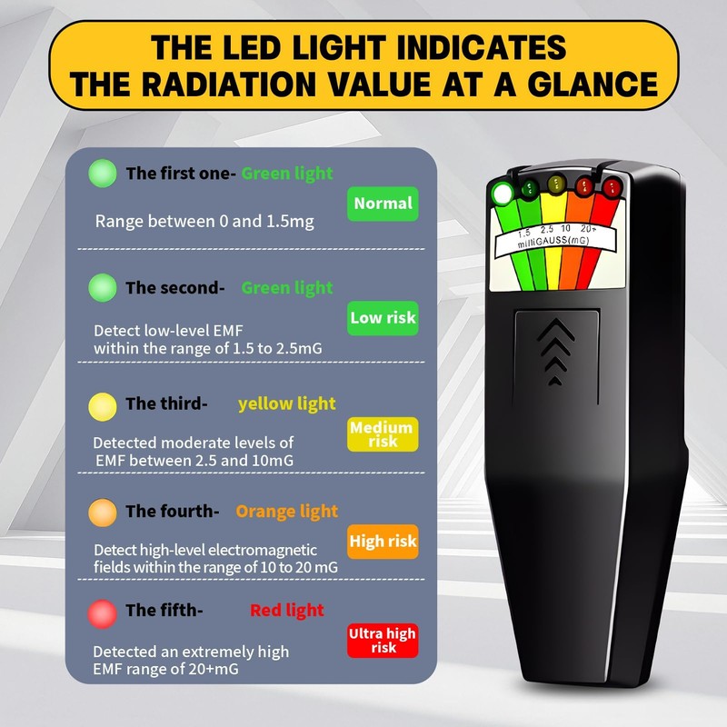 EMF Meter with 5 LED Indicator, Magnetic Field Detector for