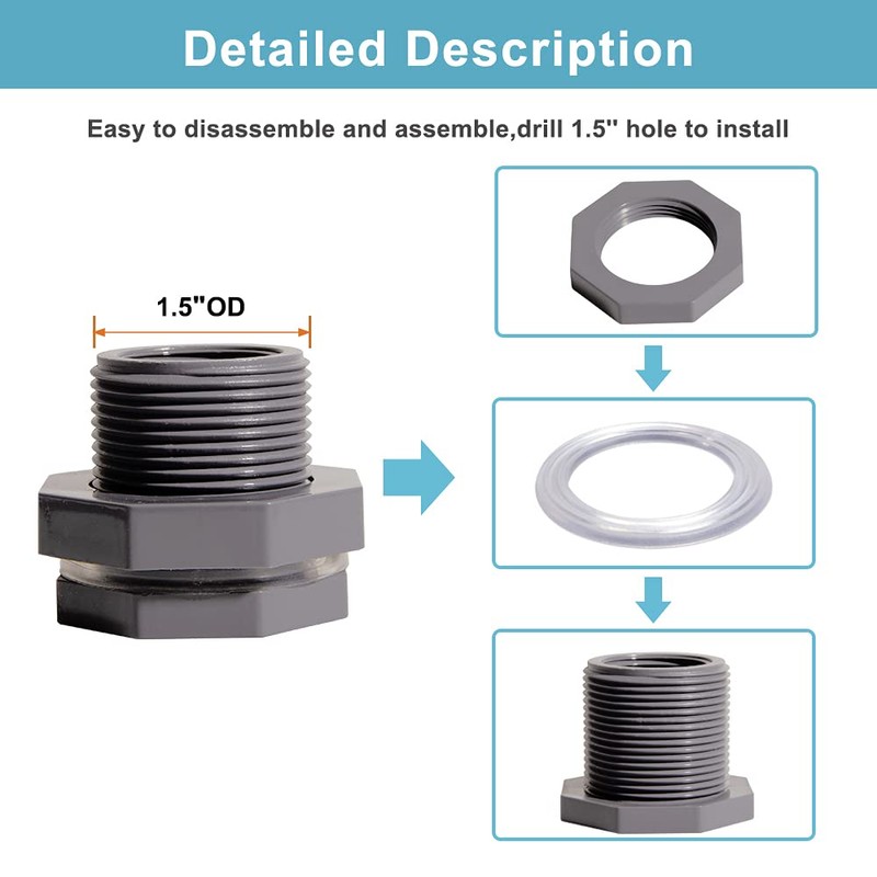 Ququyi 3/4 Inch PVC Bulkhead Water Tank Connector Adapter Fitting