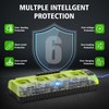 Replace Ryobi 18V 4-Port Multi Battery Charging Station with Dual