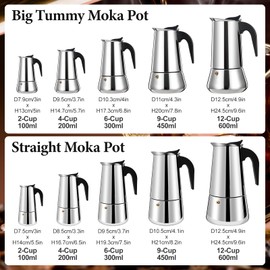 Vaolvpant 9 Cup Moka Pot Percolator Italian Coffee Maker 450ml Stovetop Espresso Mocha Stainless Steel Greca Coffee Maker Classic Cafe Makers Suitable for Induction Cookers Ceramic Stoves Tummy