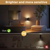L LOHAS LED Night Light, Dimmable Night Lights Plug into