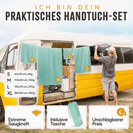 Backpacker's Journey Microfibre Towels in S, M, L, XL, Travel Towel Sets, Lightweight, Quick-Drying, Absorbent and Anti-Bacterial (Turquoise XL, L and M)