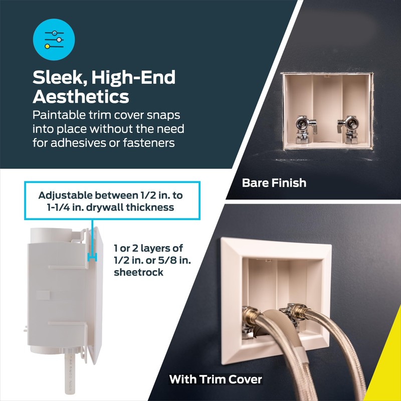 Holdrite 3/4 Inch MHT Washing Machine Outlet Box, Pre-Assembled, 1/2