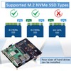 GeeekPi M.2 NVME 2.5 USB Adapter Bottom NU08 for Raspberry