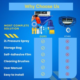 Oiktylr 18pcs Mini Split Cleaning Kit Bag, Waterproof AC Cleaning Cover with Storage Bag, PVC Air Conditioner Cleaning Bib with 2L Pressure Sprayer, HVAC Minisplit Cleaning Kit (Small)