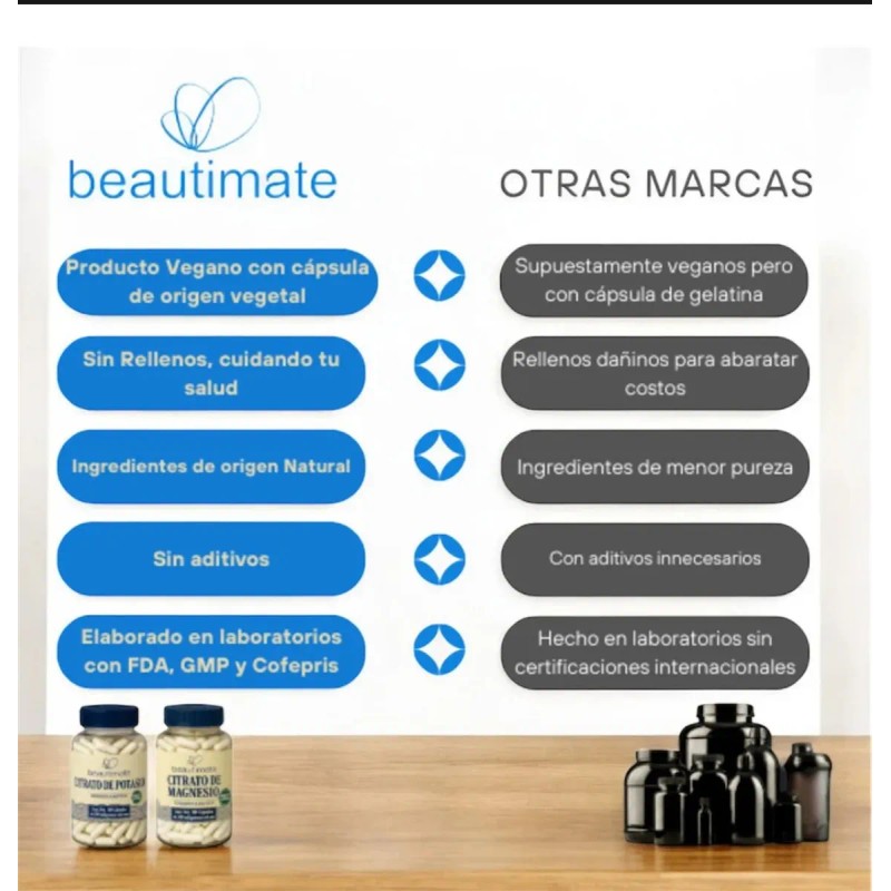 Pack Citrato Magnesio Potasio 100cáps Alta Absorción Natural Vegano Beautimate