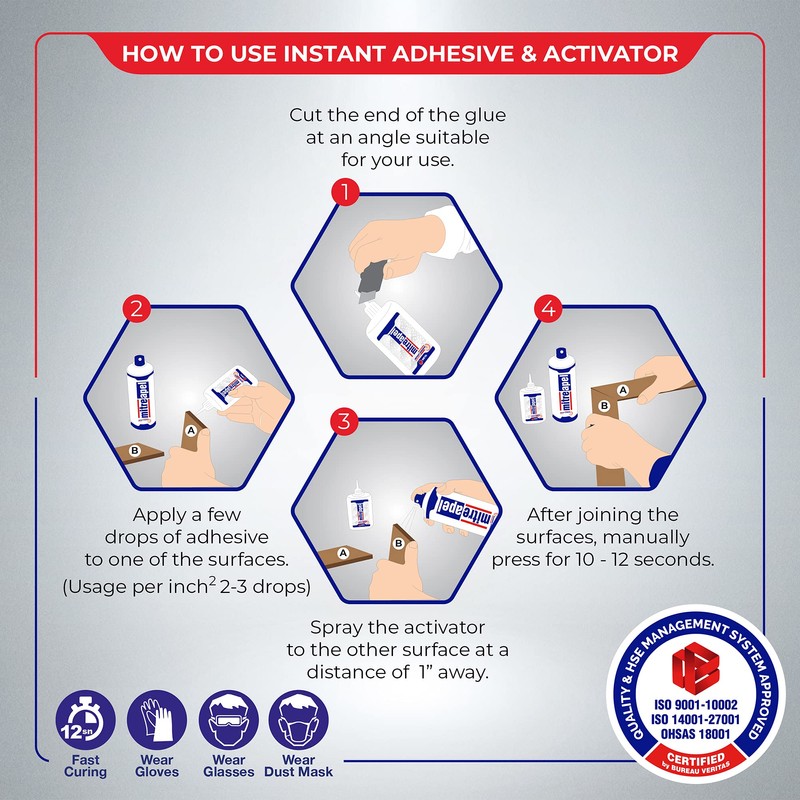 MITREAPEL Super CA Glue (1.7 oz.) with Spray Adhesive Activator
